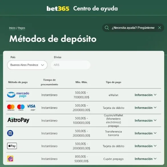 Métodos de depósito de bet365 con tarjetas de débito y Apple Pay