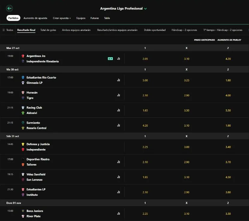 Partidos de la Liga Profesional con cuotas en bet365